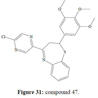 derpharmachemica-compound 47